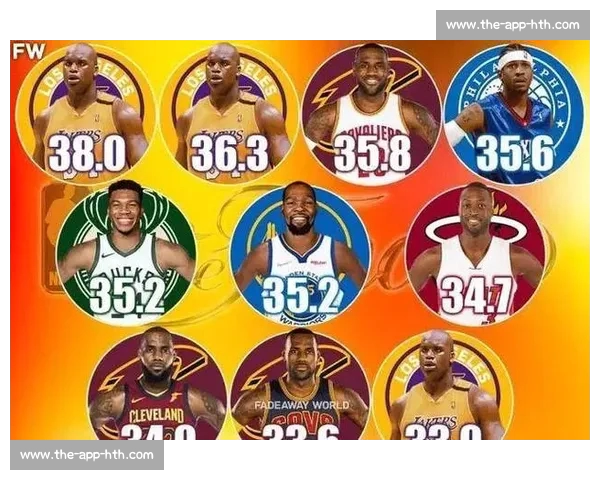鲨鱼三连冠：35+15 统治级中锋，NBA 历史唯一三连 FMVP 的内线神话