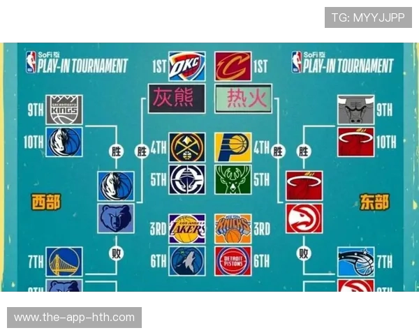 NBA季后赛伤病报告:关键球员状态更新 NBA季后赛伤病报告:关键球员状态更新