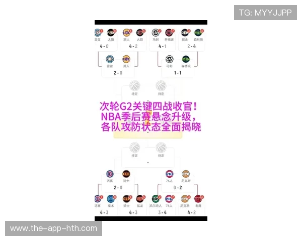 NBA季后赛规则详解:晋级与淘汰机制_20260523195119 NBA季后赛规则详解:晋级与淘汰机制_20260523195119
